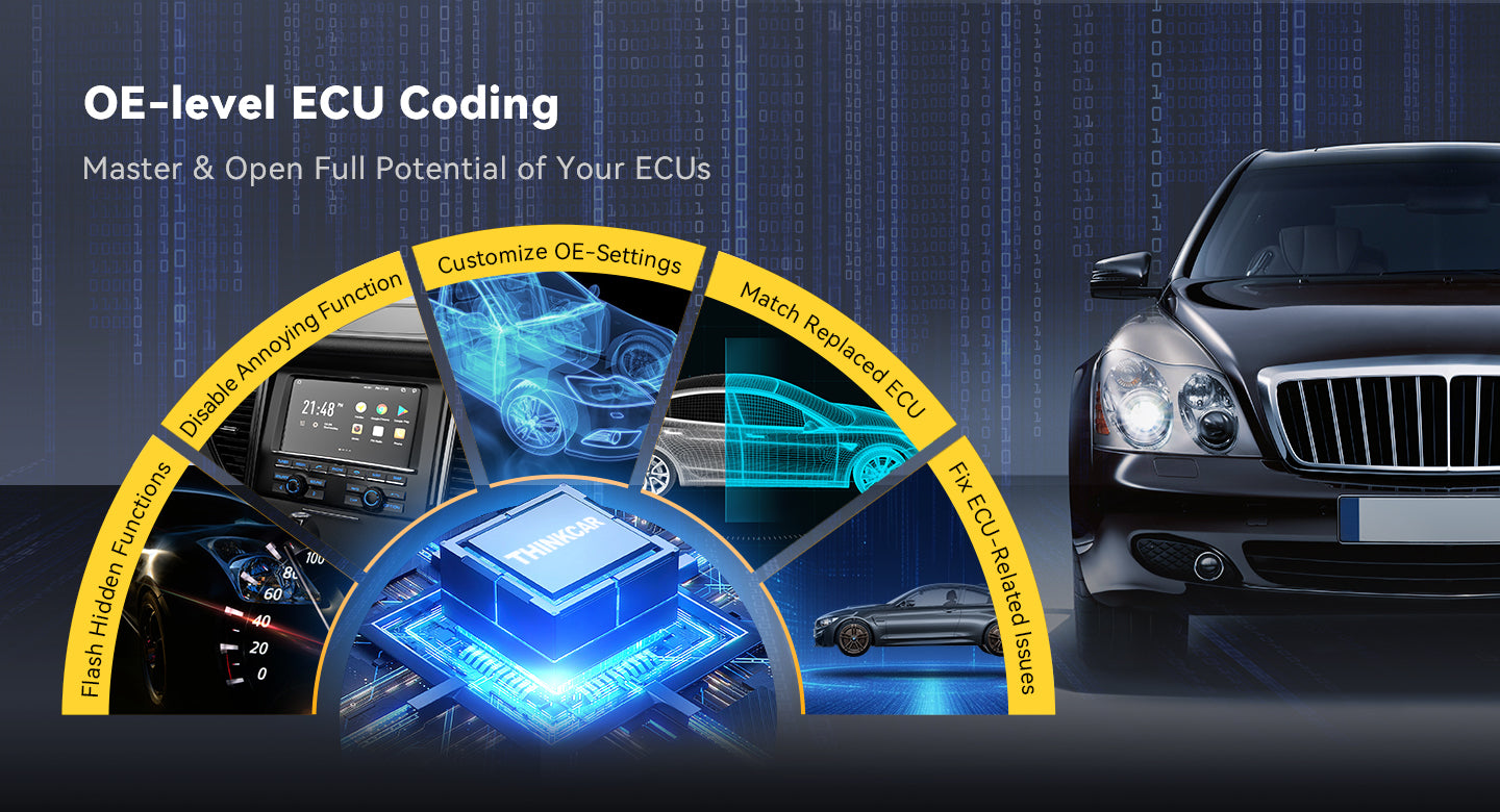 ADVANCED ECU CODING SCAN TOOL - Thinkcar Thinkscan 689BT