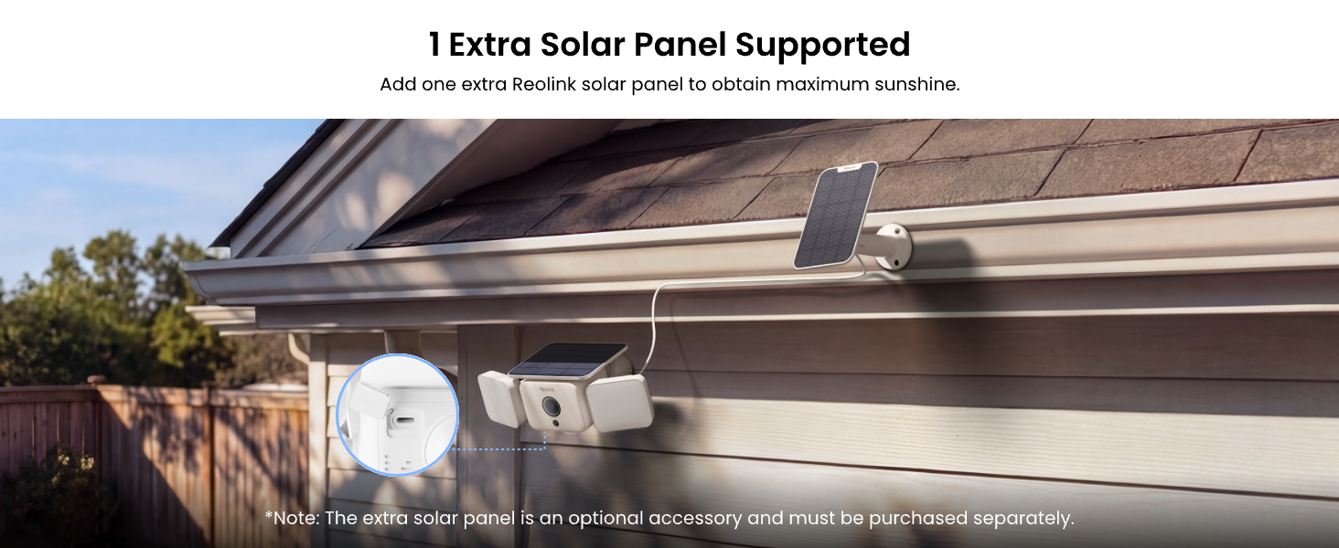 1 Extra Solar Panel Supported