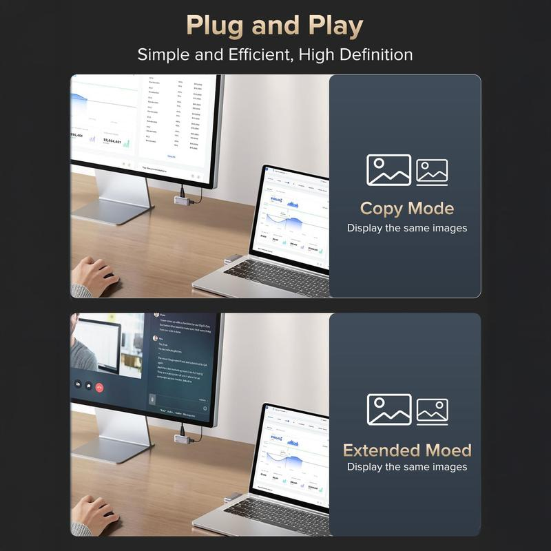 llano 4K Wireless HDMI Transmitter and Receiver | Plug & Play Type-C Screen Mirroring Adapter, 50M Range