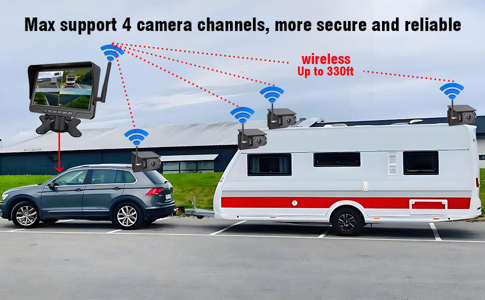 Max support 4 cameras
