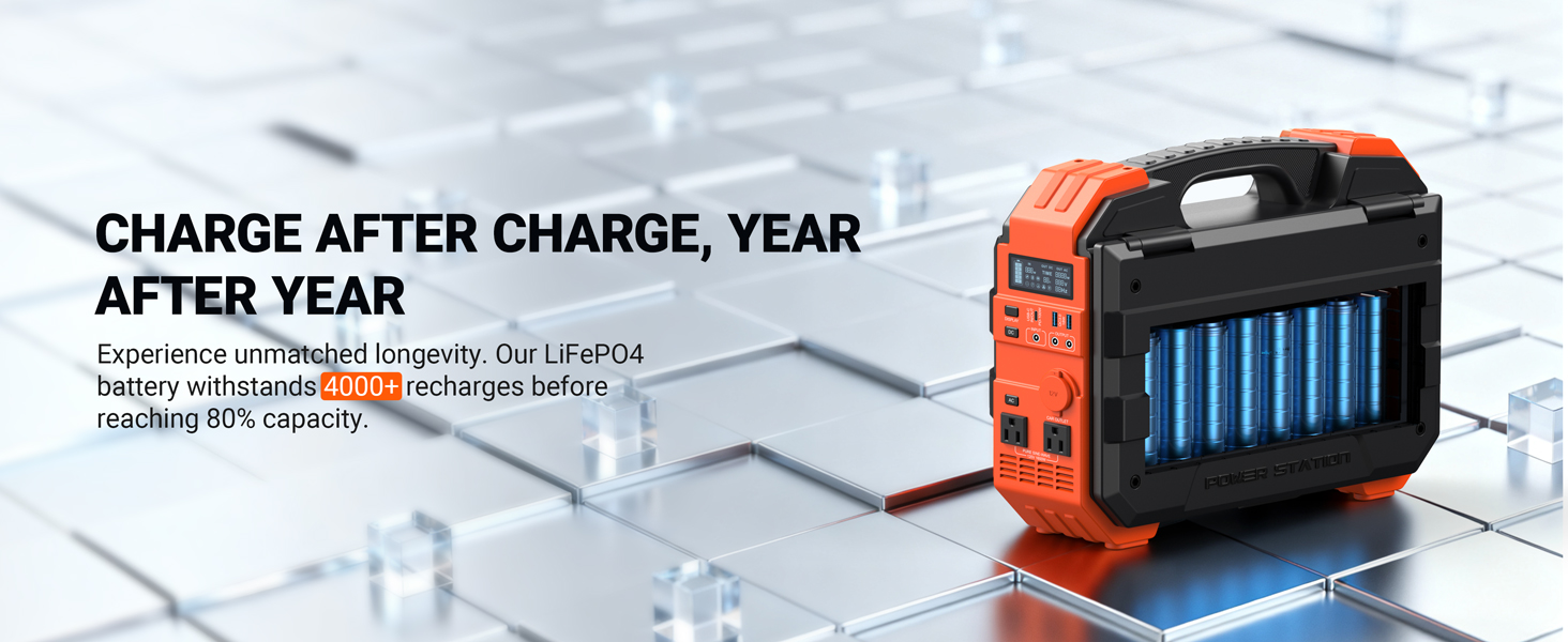 portable generator with solar panel