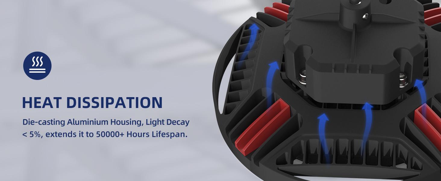 CuLiDing UFO LED High Bay Light, 24000LM Super Bright Shop Lights, 700W MH/HPS Equivalent, 5000K Daylight, US Plug with 6ft Cord, IP65 Waterproof Commercial Warehouse Lighting for Factory, Garage, Barn, Workshop, Graduation Season Gift CuLiDing UFO LED High Bay Light, 24000LM Super Bright Shop Lights, 700W MH/HPS Equivalent, 5000K Daylight, US Plug with 6ft Cord, IP65 Waterproof Commercial Warehouse Lighting for Factory, Garage, Barn, Workshop, Graduation Season Gift