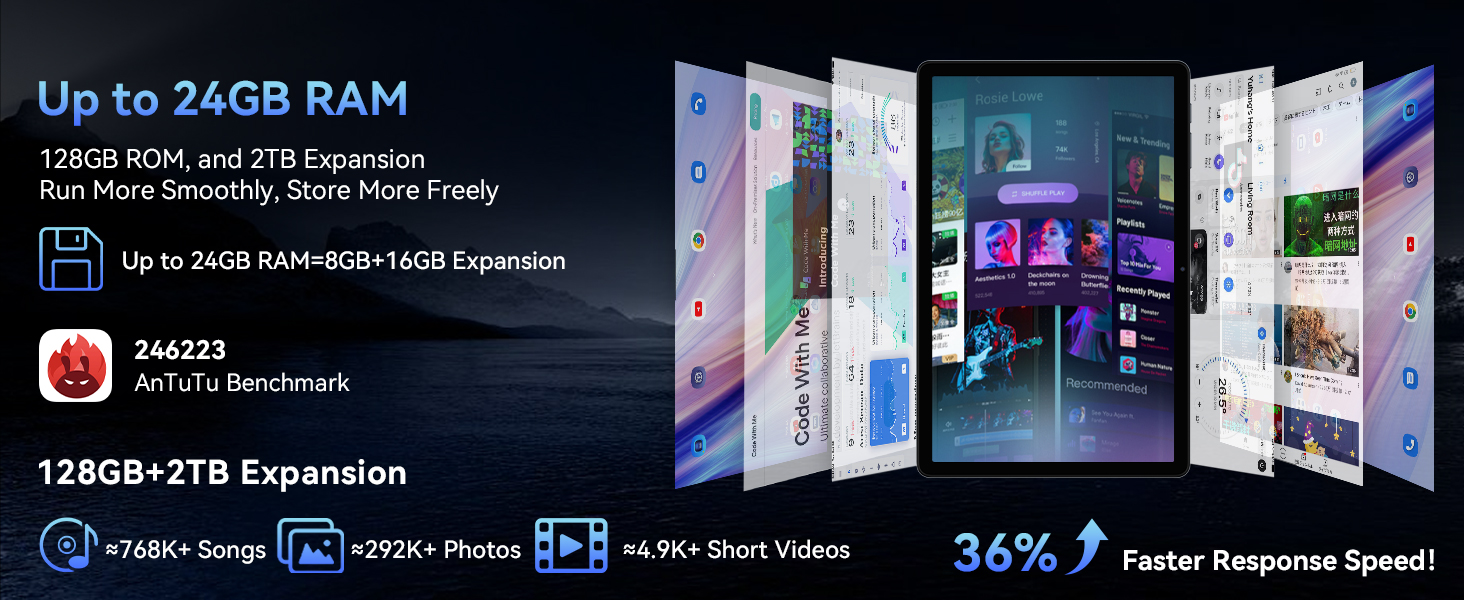 128GB