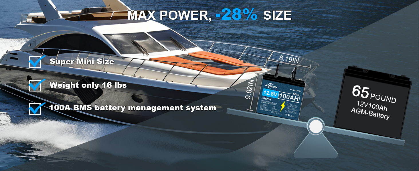 lithium marine battery 100Ah