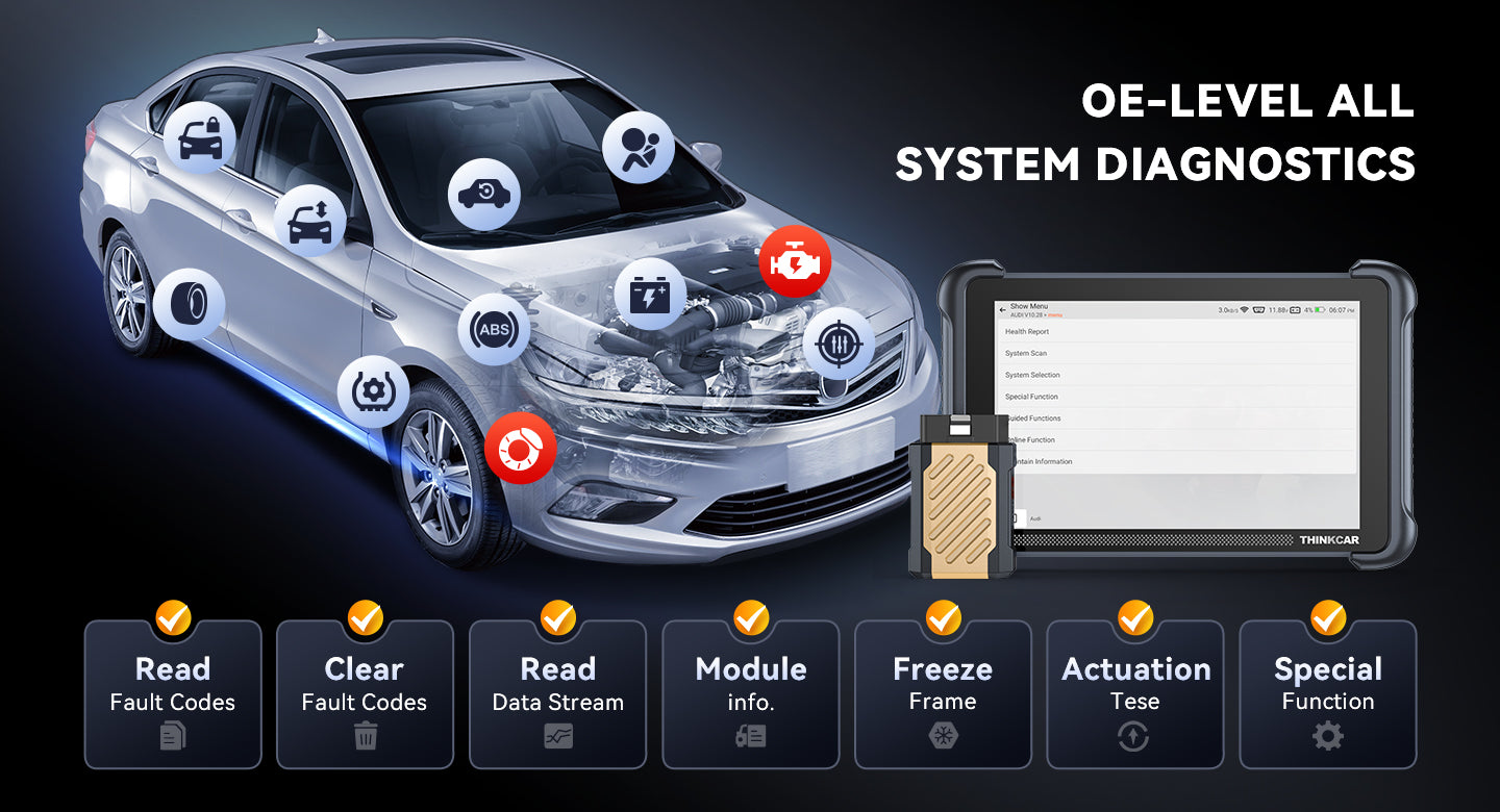 OE-LEVEL FULL SYSTEM DIAGNOSTIC -  Thinkcar Thinkscan 689BT