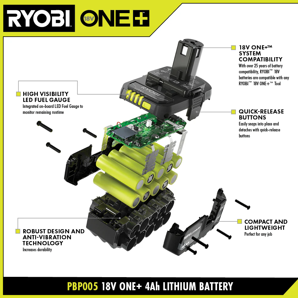 ☀️Summer Sale🔥🔋Ryobi ONE+ 18V Battery Powers 300+ Tools