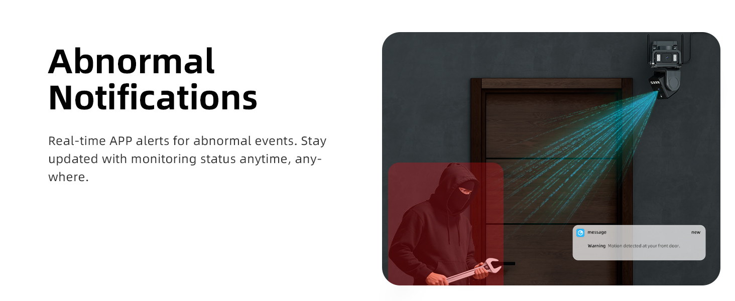 AbnormalNotifications