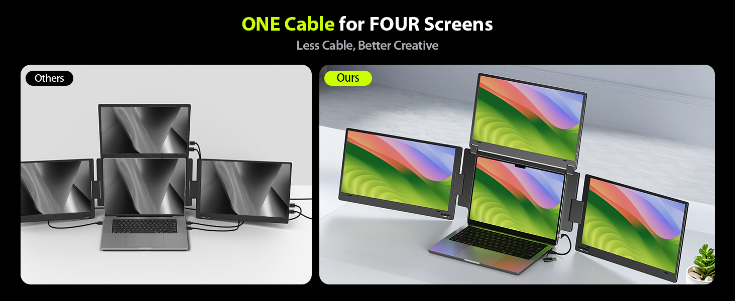 one cable connection portable triple monitor