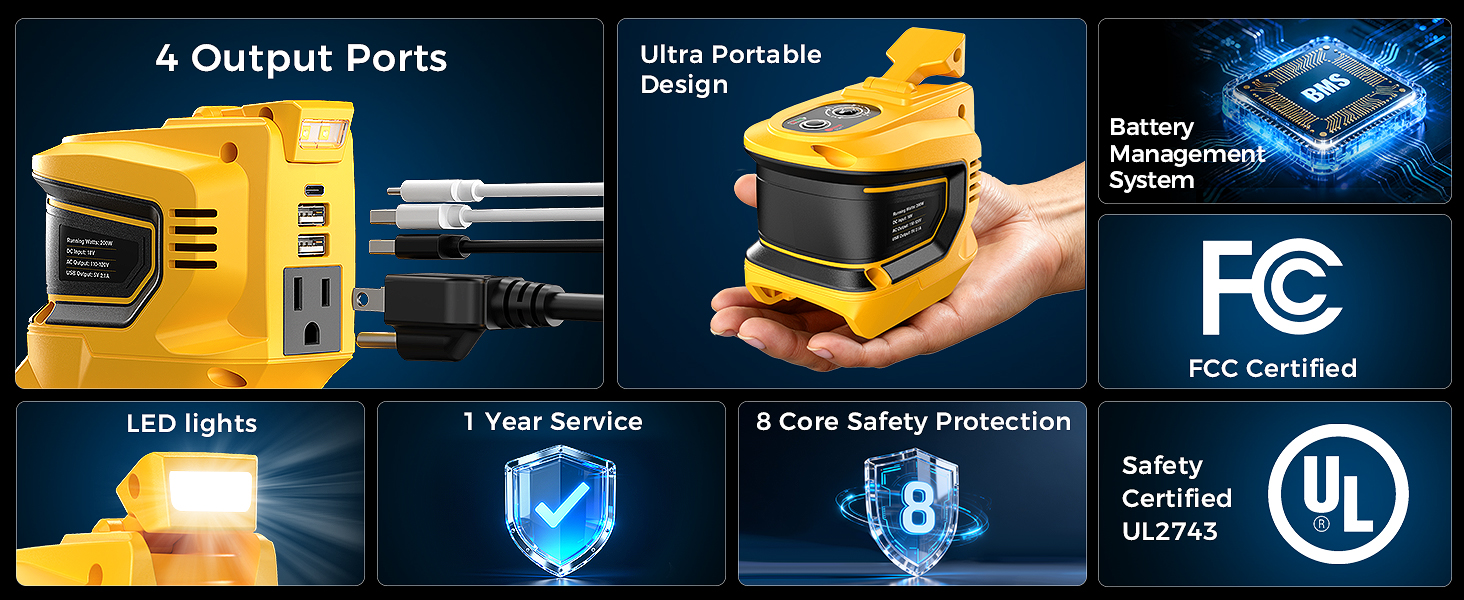 for dewalt usb charger adapter 20v