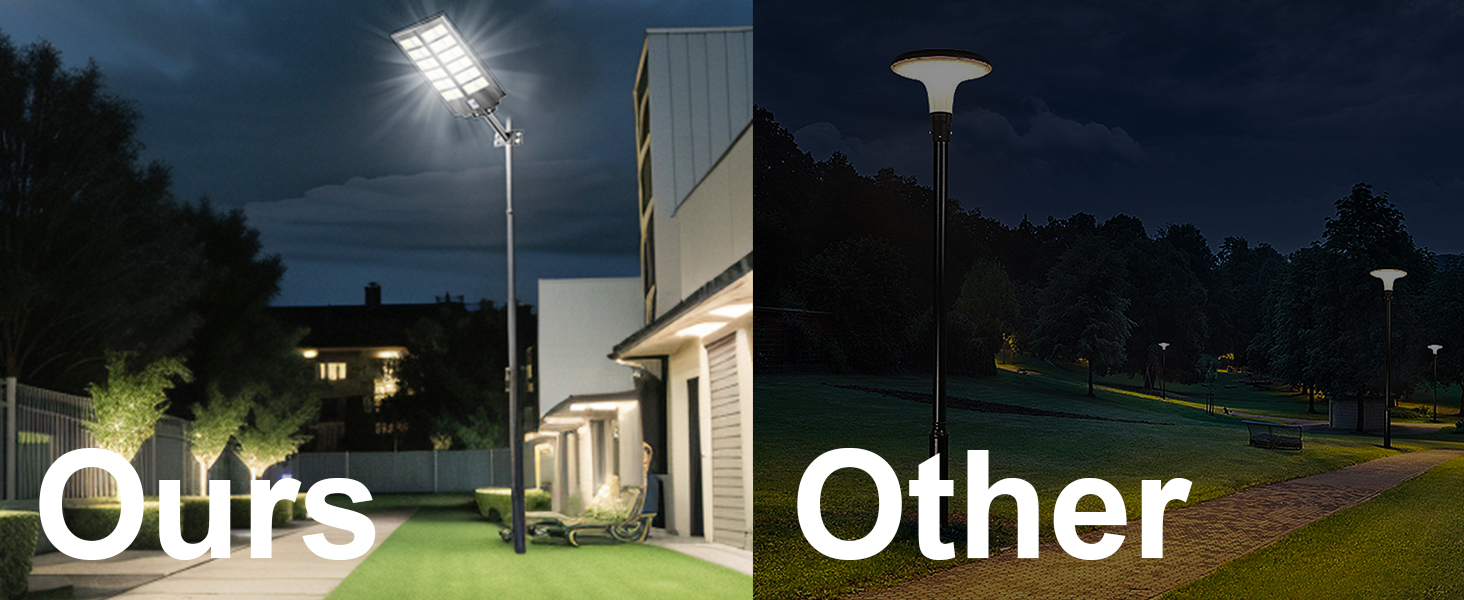 solar led parking lot lights outdoor