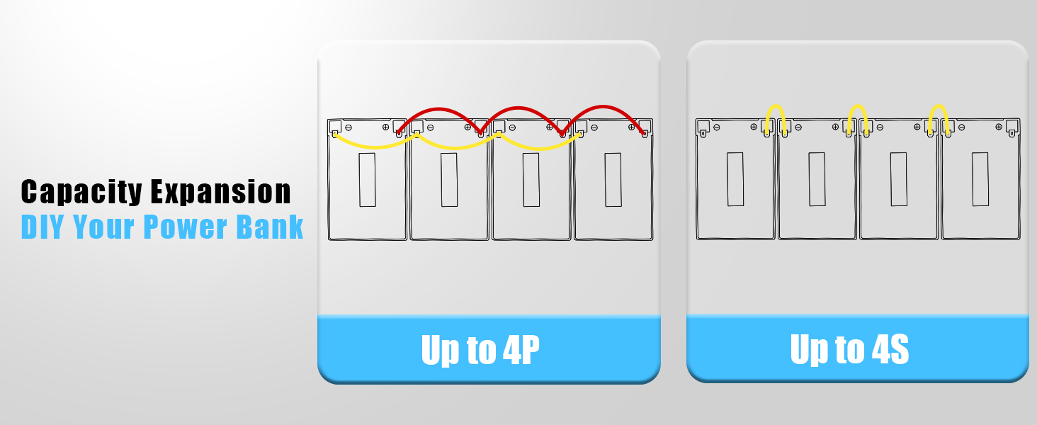 Capacity Expansion