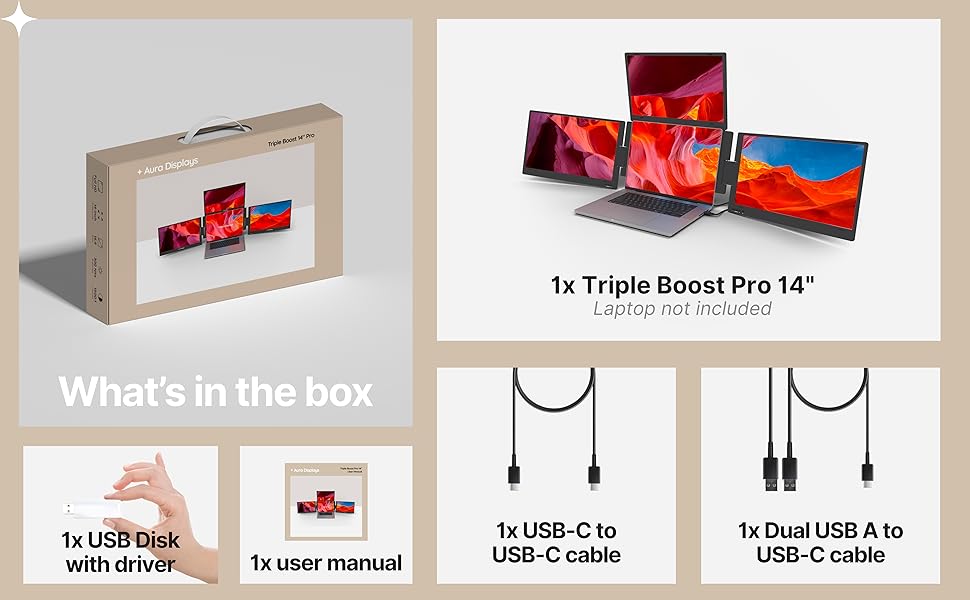 portable monitor, triple screen extension,triple portable monitor,triple monitor
