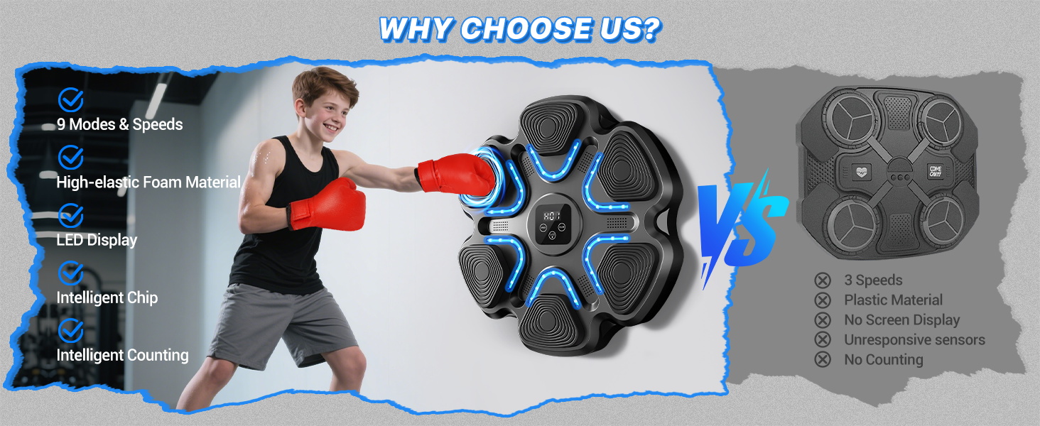 Boxing Machine