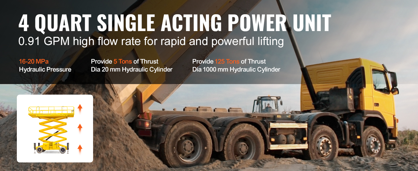 hydraulic power units