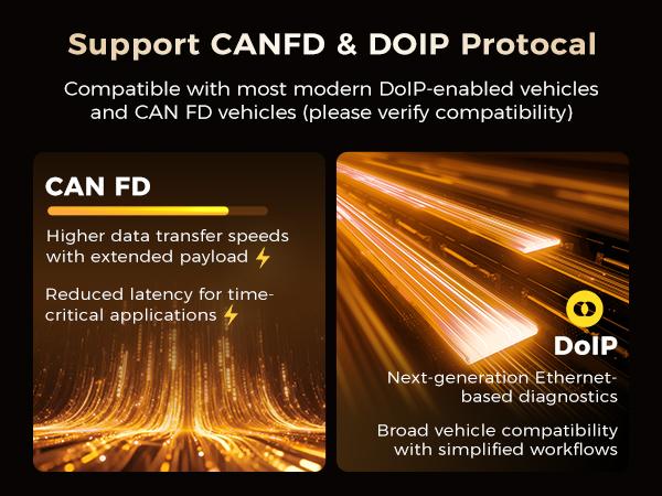 【DealsForYouDays】THINKCAR  689BT Lifetime Free Update Car OBD2 Scanner Tool, THINKSCAN All-System Automotive Diagnostic Tool, Bi-Directional OBD2 Scanner with ECU Coding, 35+ Services, FCA Autoauth, CANFD&DoIP，Bidirectional Scan Tool