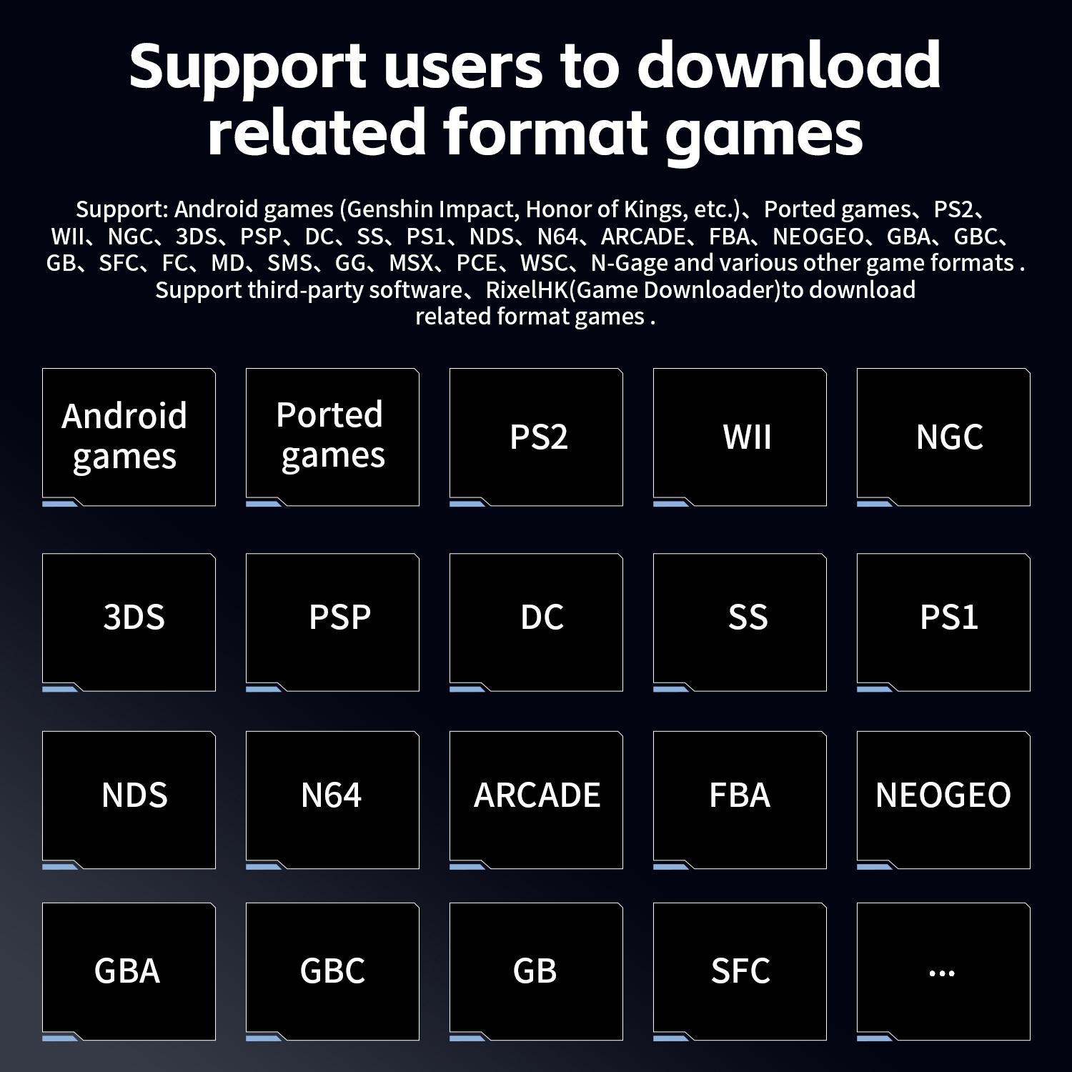 ANBERNIC RG VITA / RG VITA Pro Handheld Game Console 5000mAh Android Video Gaming Player Supports Bluetooth Gift #SummerVibes