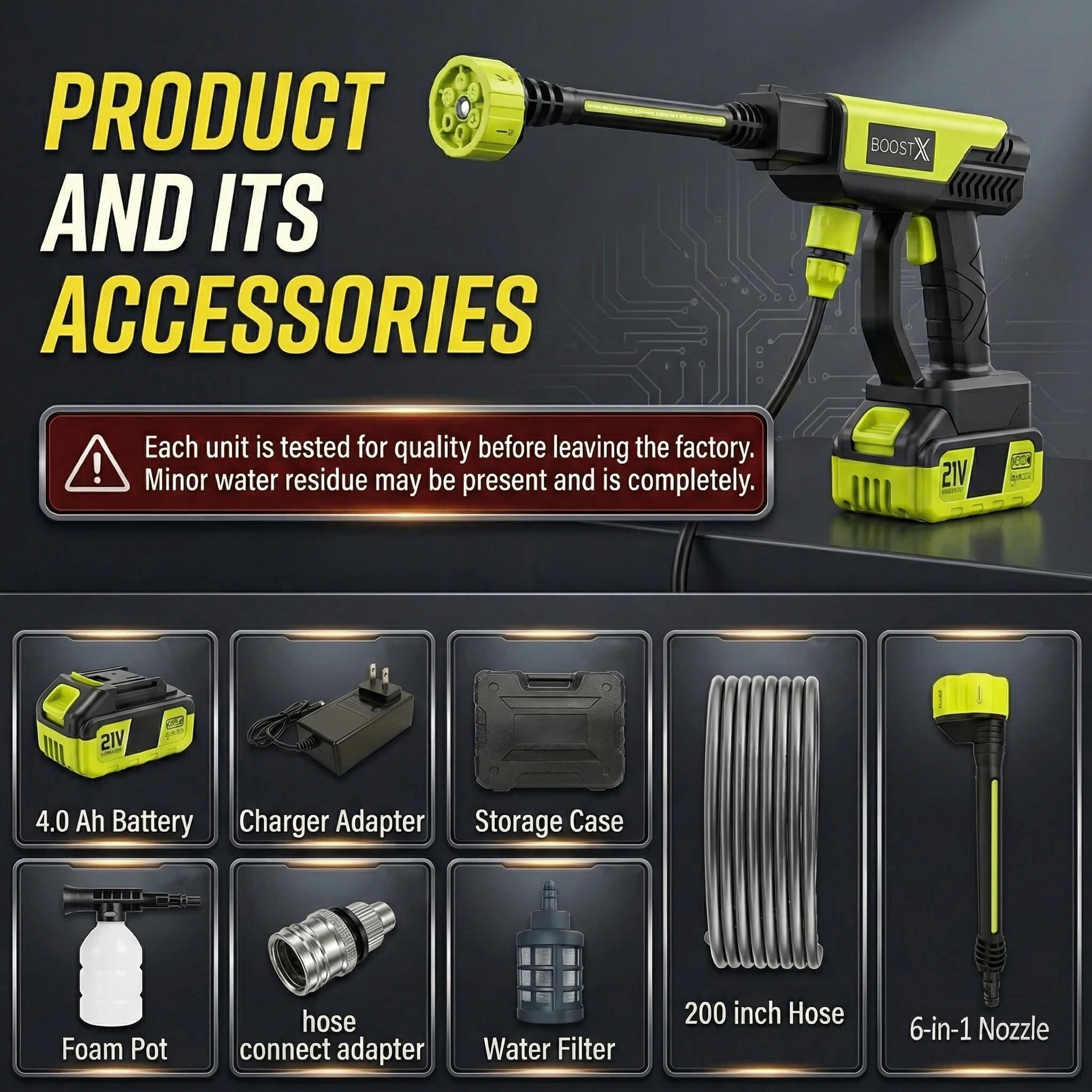 Mega Sale - The Portable Pressure