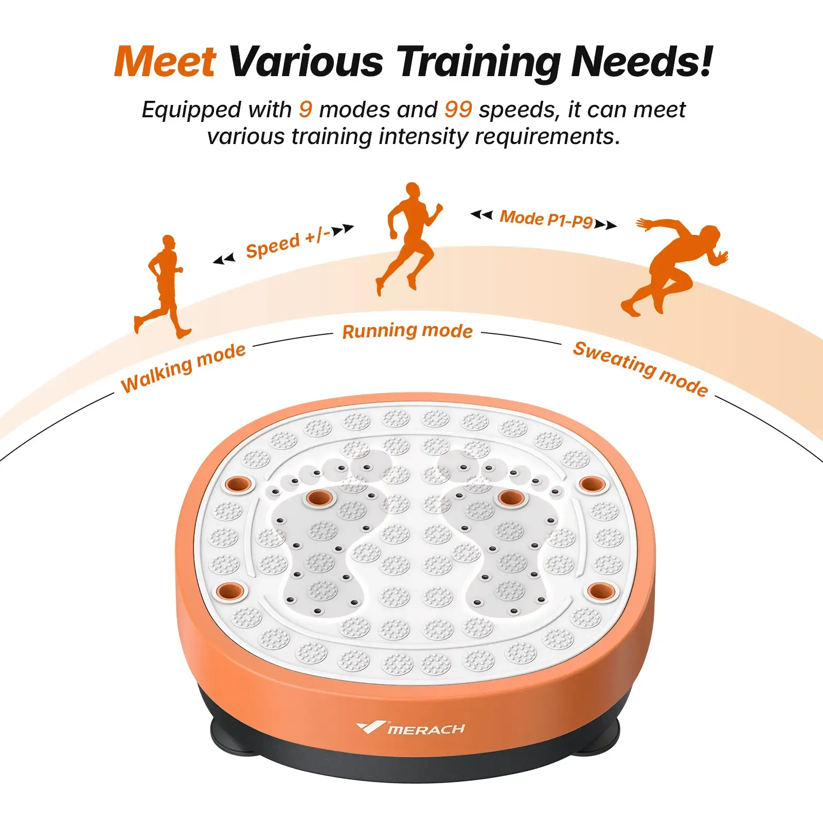 🔥 Super Deal Alert！MERACH Round Vibration Plate