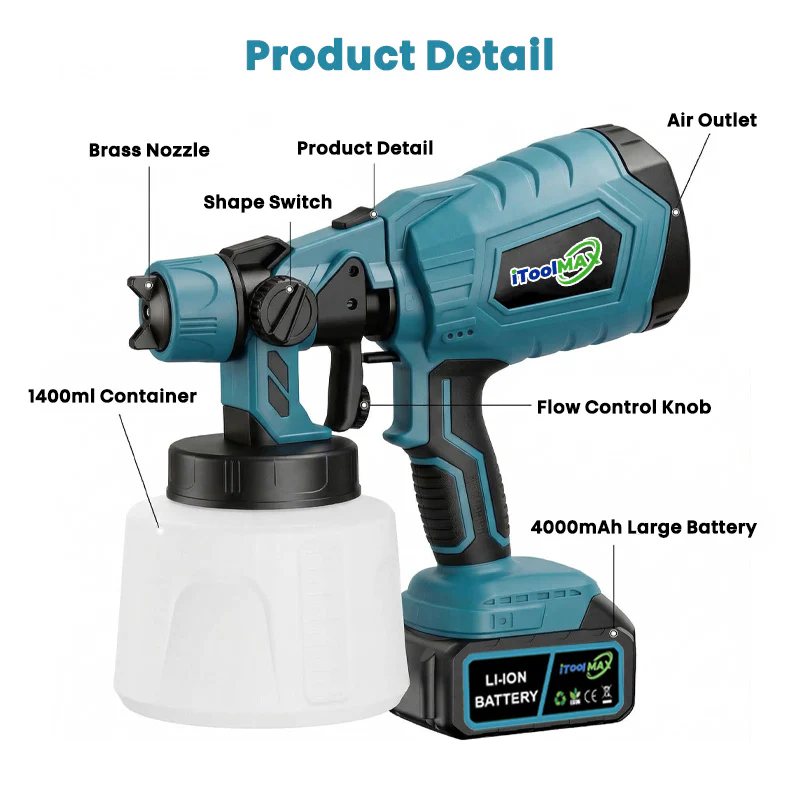 High-pressure   Cordless   Paint   Sprayer   with   2   Batteries