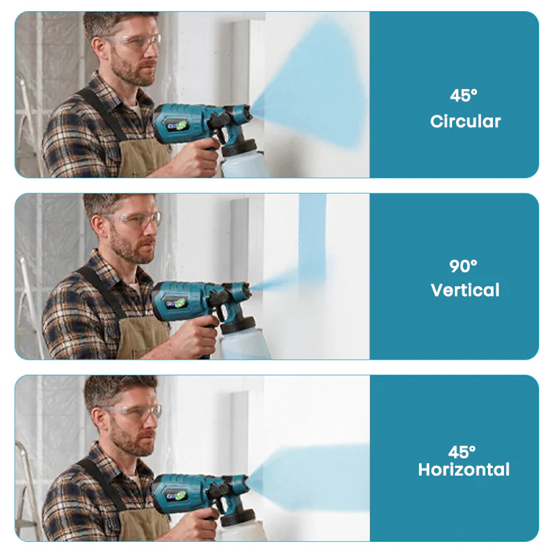 High-pressure   Cordless   Paint   Sprayer   with   2   Batteries