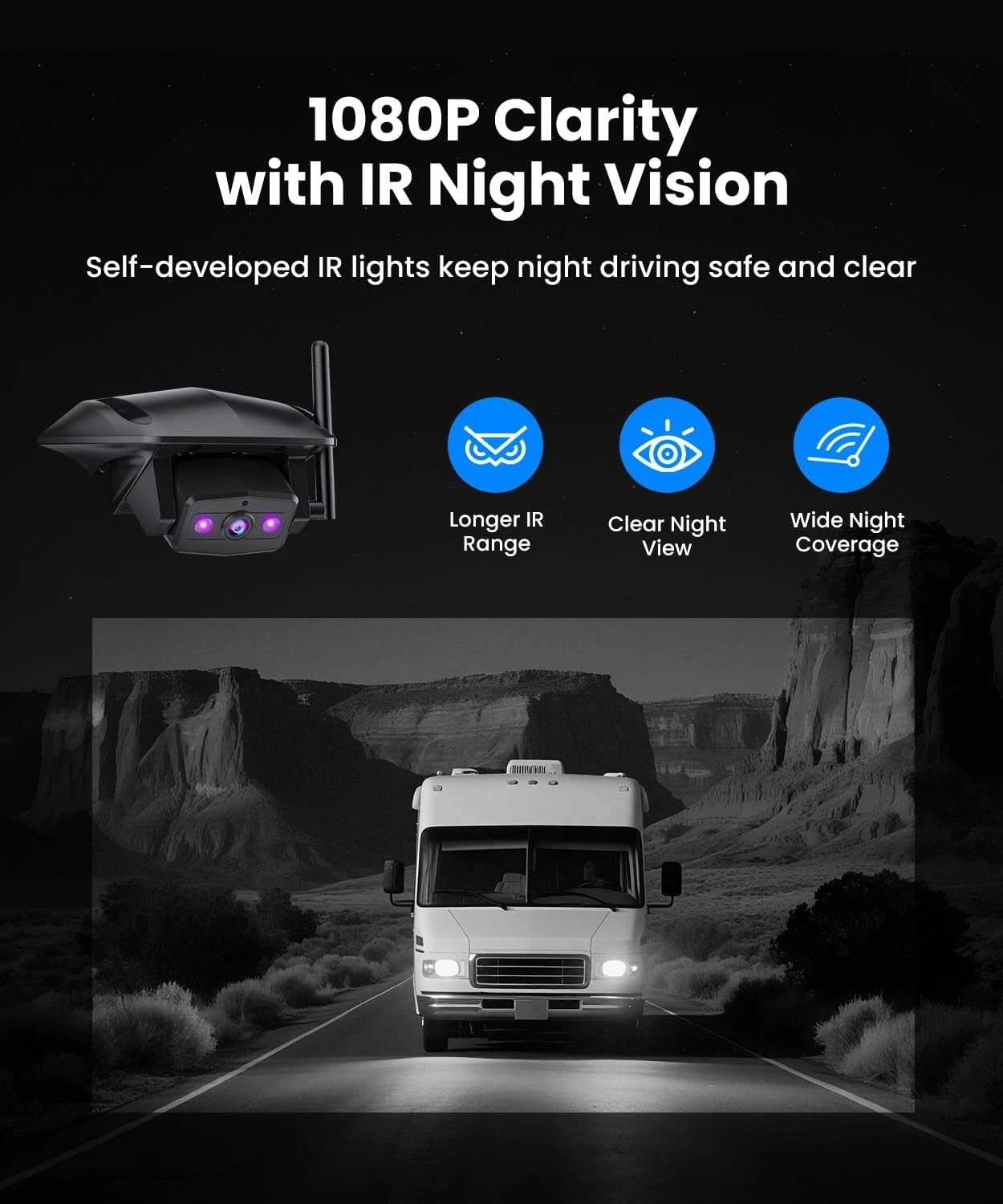 🚙WF4 Wireless Rear & Side View Camera 7.2" 1080P Triple-Split Screen Monitor