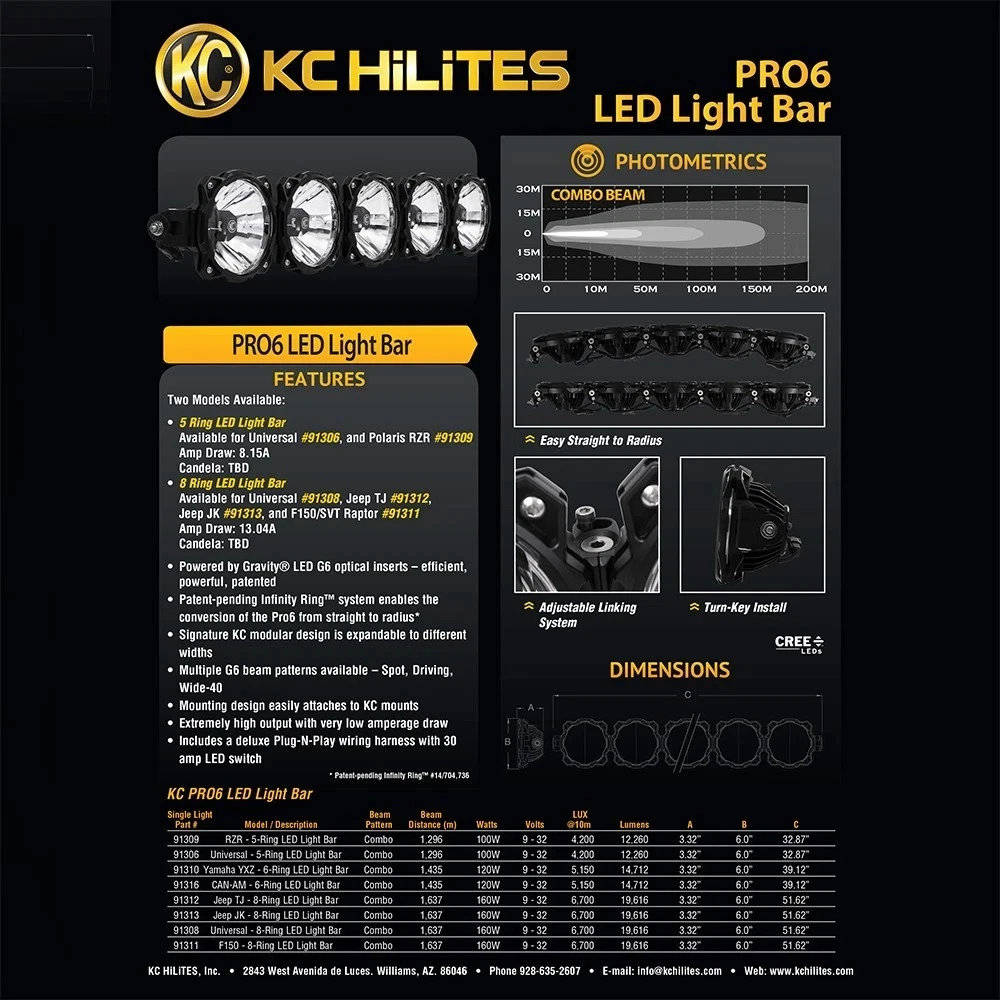 💥Special Offers⚡💡KC HiLiTES 91308 Gravity Pro6 LED Light Bar - 50" Combo System