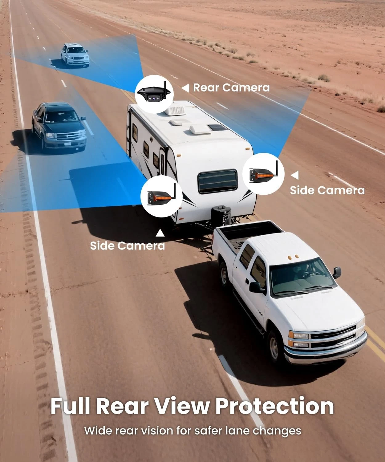 🚙WF4 Wireless Rear & Side View Camera 7.2" 1080P Triple-Split Screen Monitor