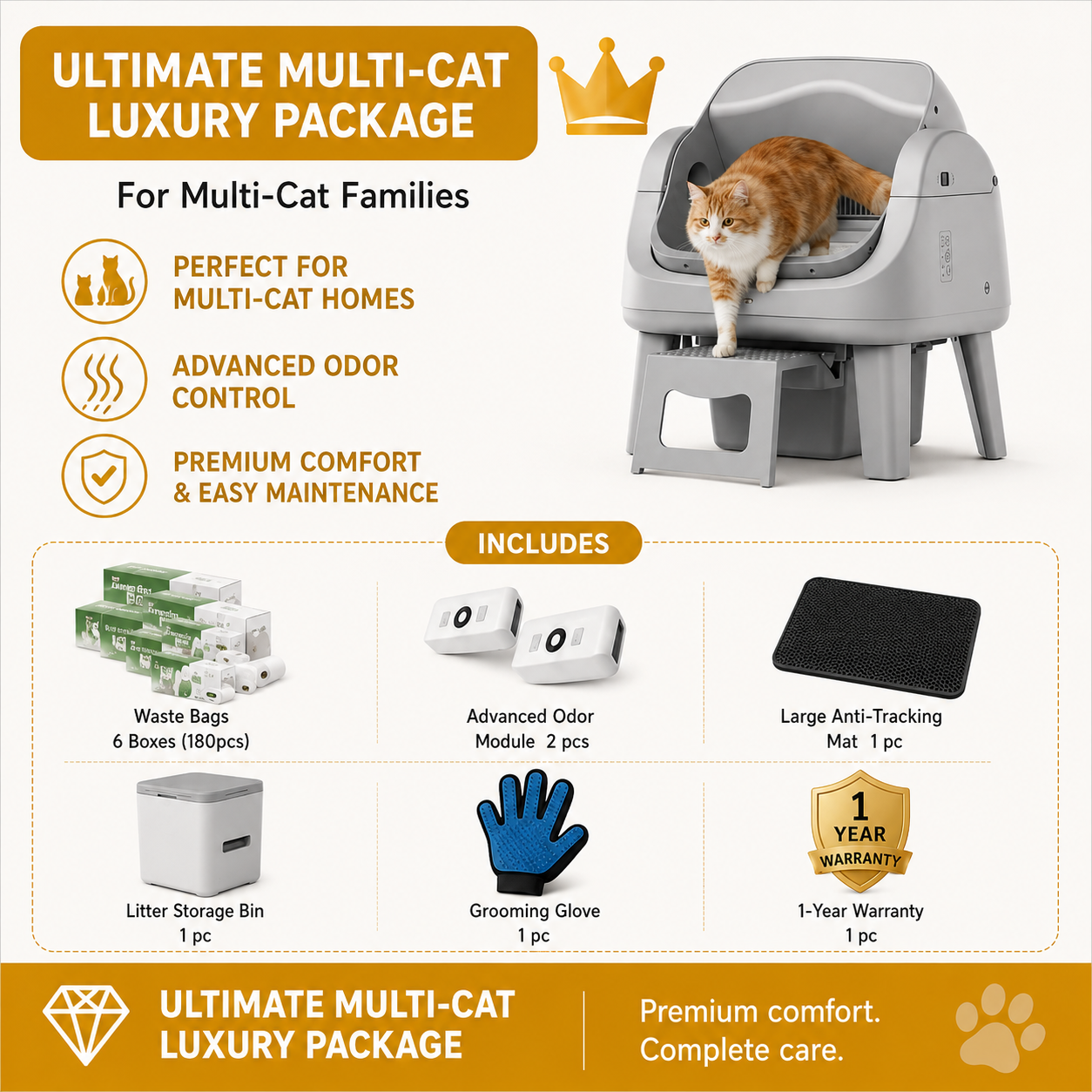 Spring Sale — Open-Style Automatic Self-Cleaning Litter Box — Equipped with 7 Pairs of Safety Sensors