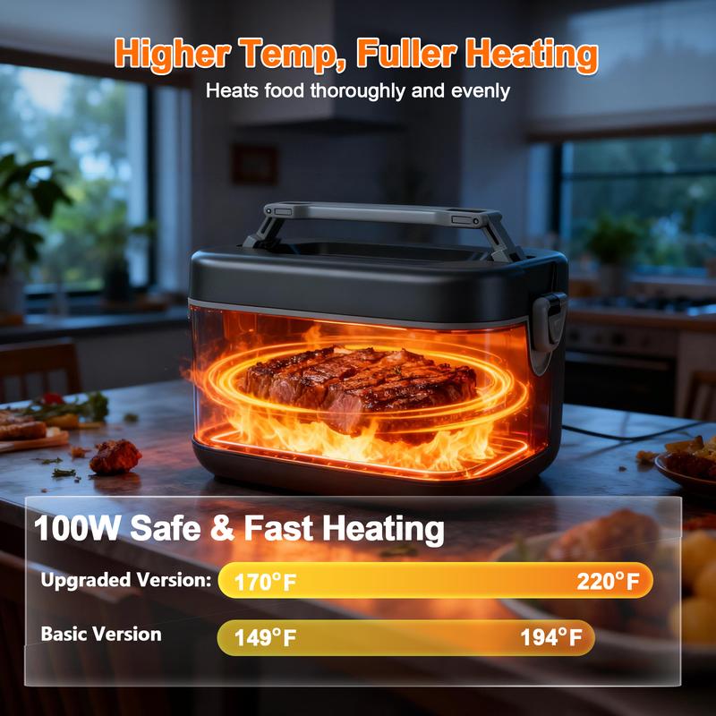 🍲🔥Tragbare, kabellose elektrische Lunchbox