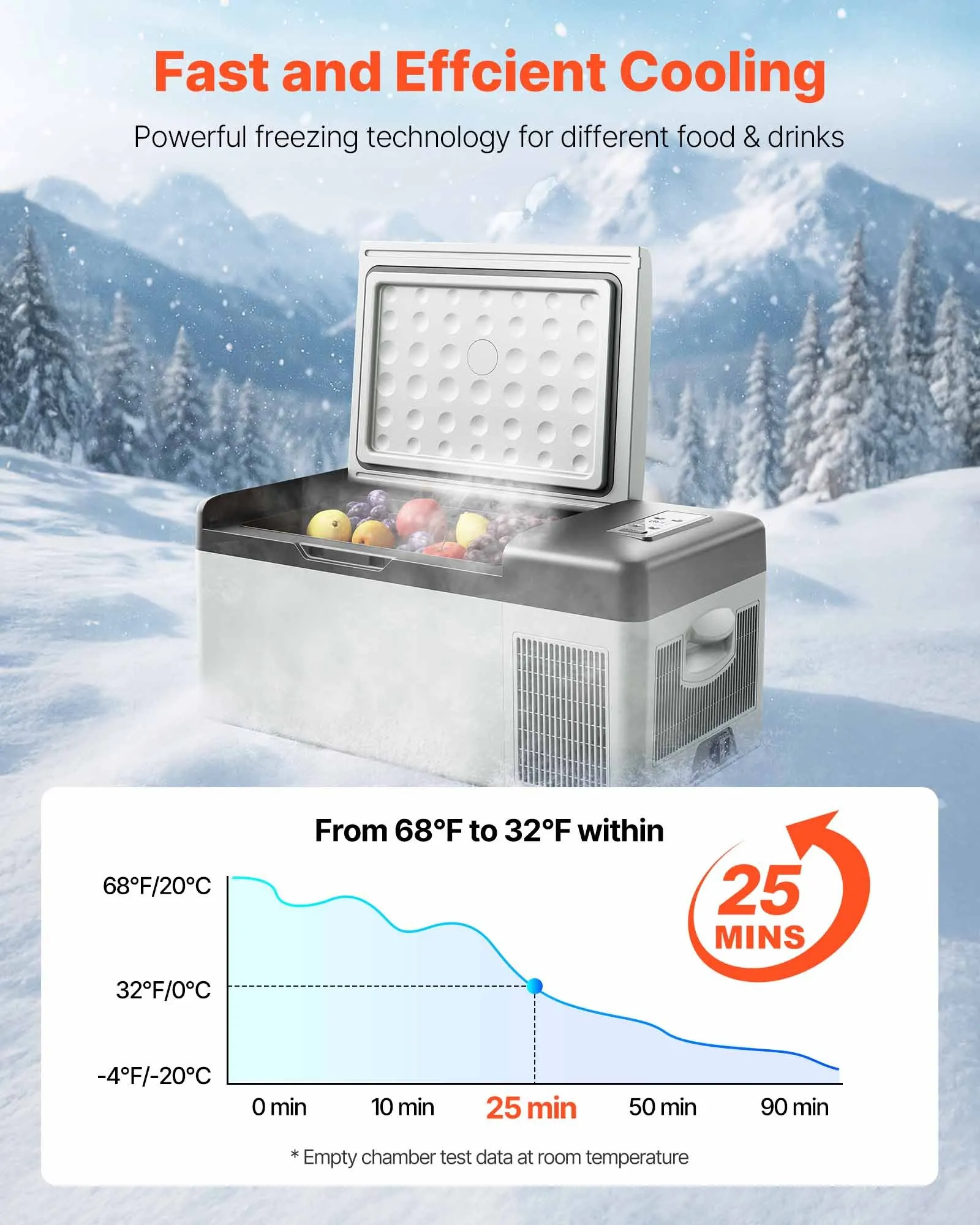 🔥SUMMER SALE❄️ VEVOR 12 Volt Refrigerator Large Capacity | Portable Car Fridge Freezer with Smart APP Control 📱 [Perfect for Family Camping]