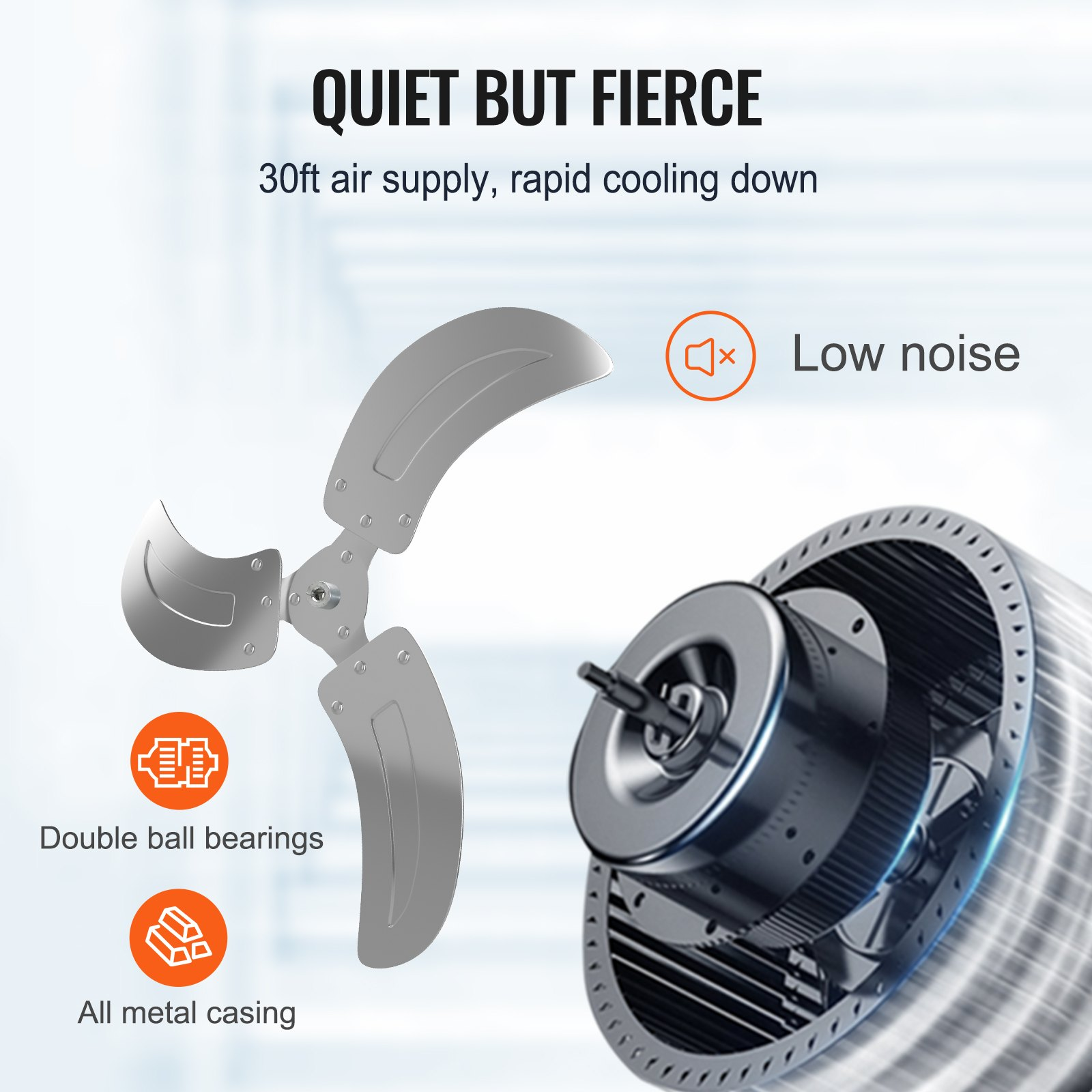 ⚡LIMITED TIME OFFER | VEVOR Heavy Duty Wall Fan, Commercial Oscillating Air Circulator for Greenhouse & Patio, Multiple Options 🌀