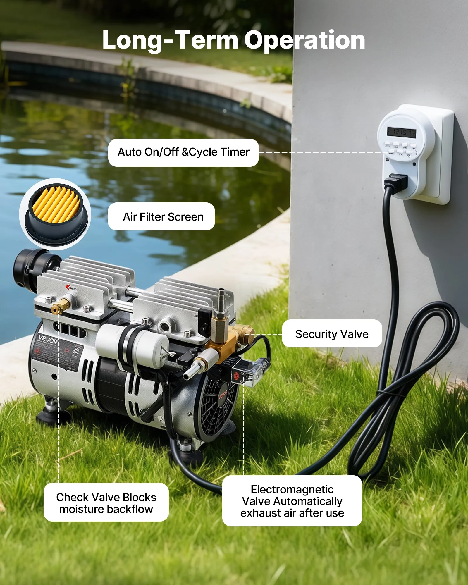 💥 [Limited Time Deal] VEVOR 3/4 HP Pond Aerator Kit, Complete 5.2 CFM Lake Aeration Pump System up to 3 Acres for Complete Oxygen Circulation