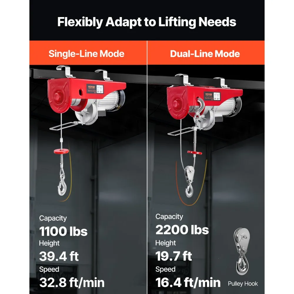 VEVOR 2200 lbs Wireless Attic Lift, 1600W 110V Electric Hoist with Wireless Remote Control, 40ft Single Cable Lifting Height & High-quality Motor, for Garage Warehouse Factory