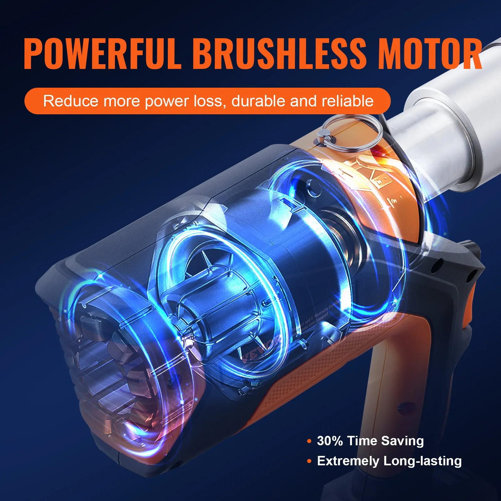 MUST BUY🔥 VEVOR 18V Press Tool,32KN Electric Pipe Crimping Tool