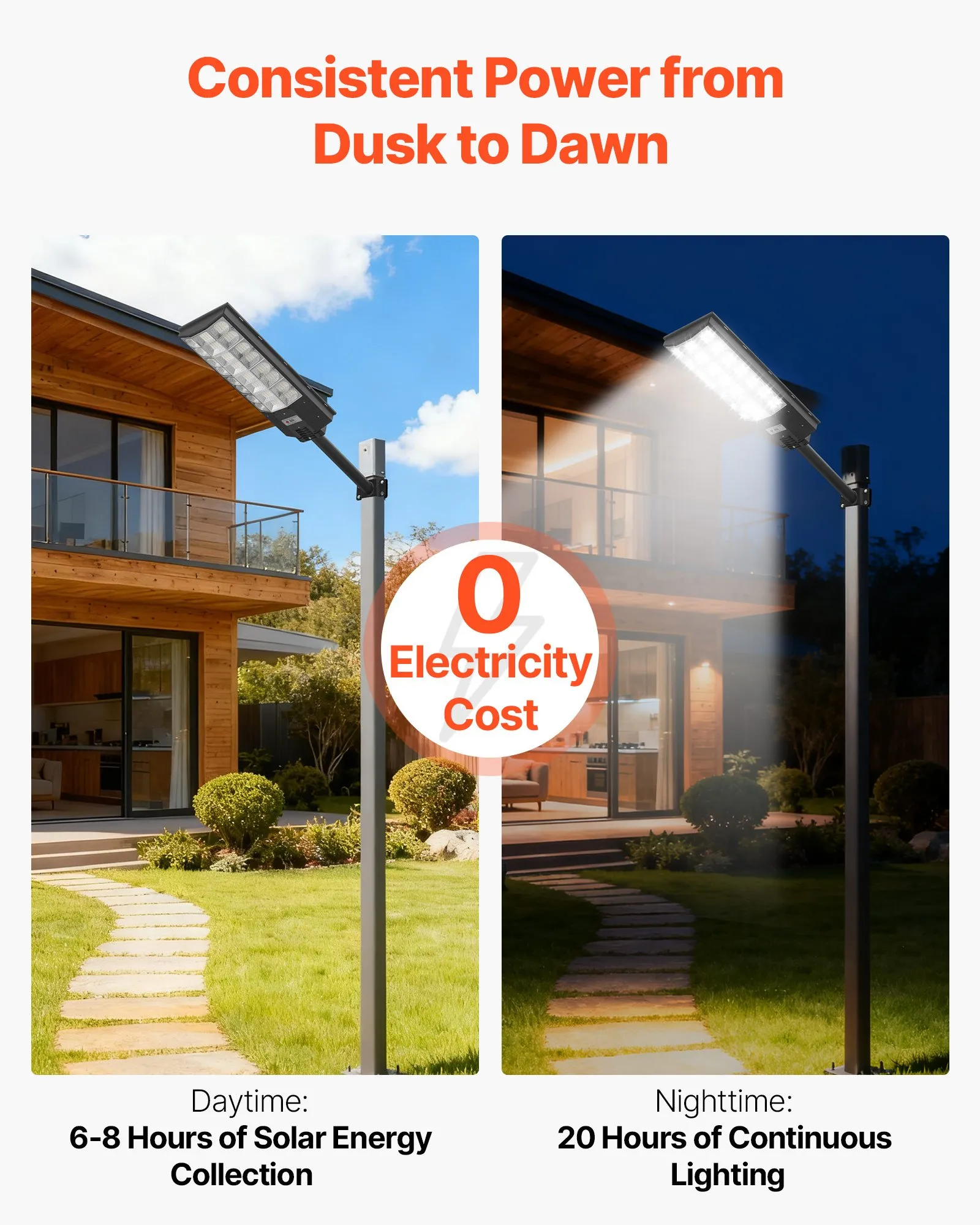 🔥Summer Sale🔥VEVOR 8000W Solar Street Lights Outdoor
