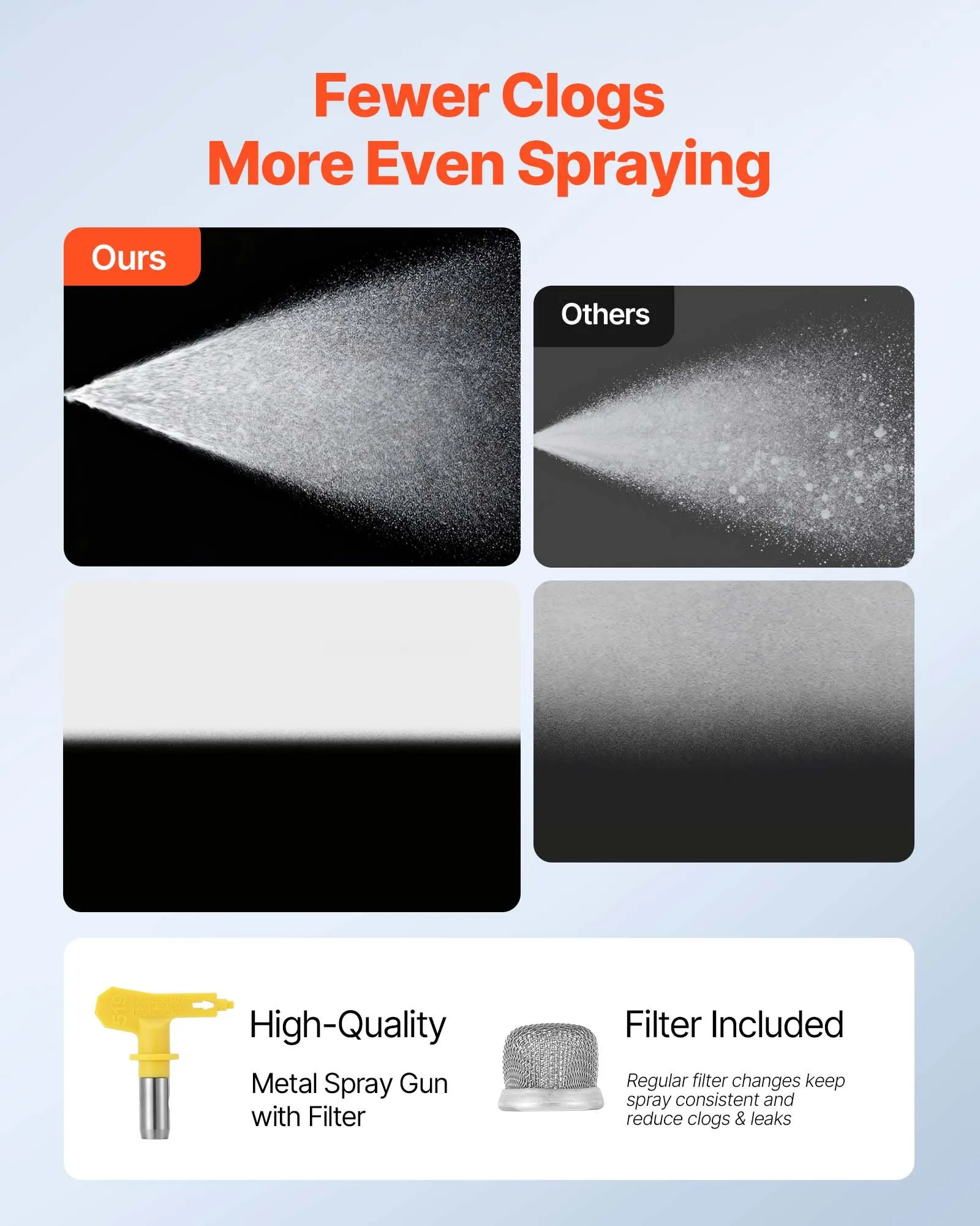 Summer Sale🔥VEVOR Stand Airless Paint Sprayer