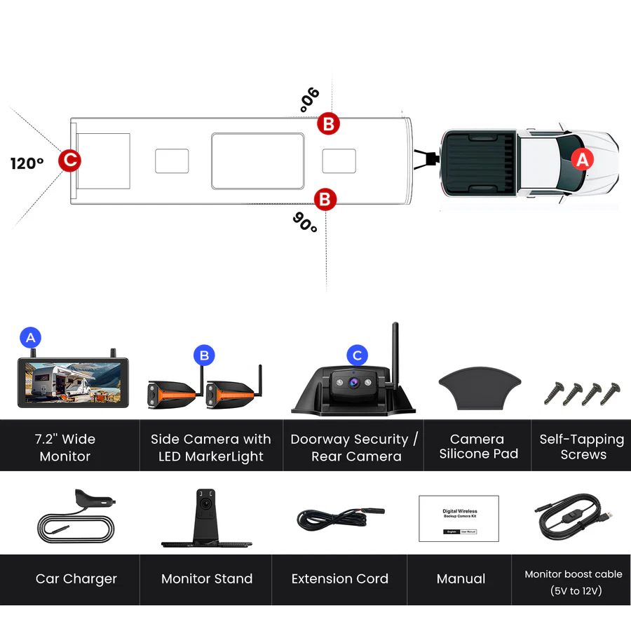 🚙Wireless RV Camera System For Driving & Reversing