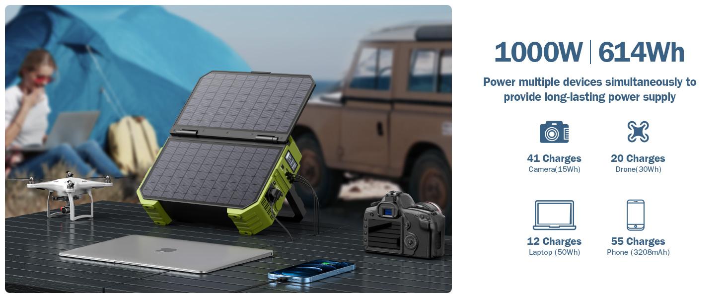 BROWEY Portable Power Station, 1000W Solar Generator with Built-in Solar Panel, 614WH/192000mAh LiFePO4 Battery Pack, AC/DC/USB/PD Outputs, for Outdoor Camping, RV Travel, Emergency Preparedness tiktokshopspringglowup