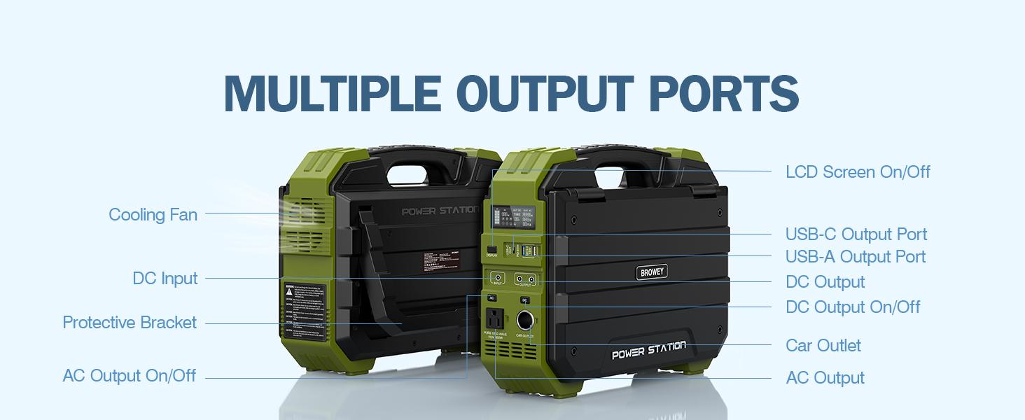 BROWEY Portable Power Station, 1000W Solar Generator with Built-in Solar Panel, 614WH/192000mAh LiFePO4 Battery Pack, AC/DC/USB/PD Outputs, for Outdoor Camping, RV Travel, Emergency Preparedness tiktokshopspringglowup