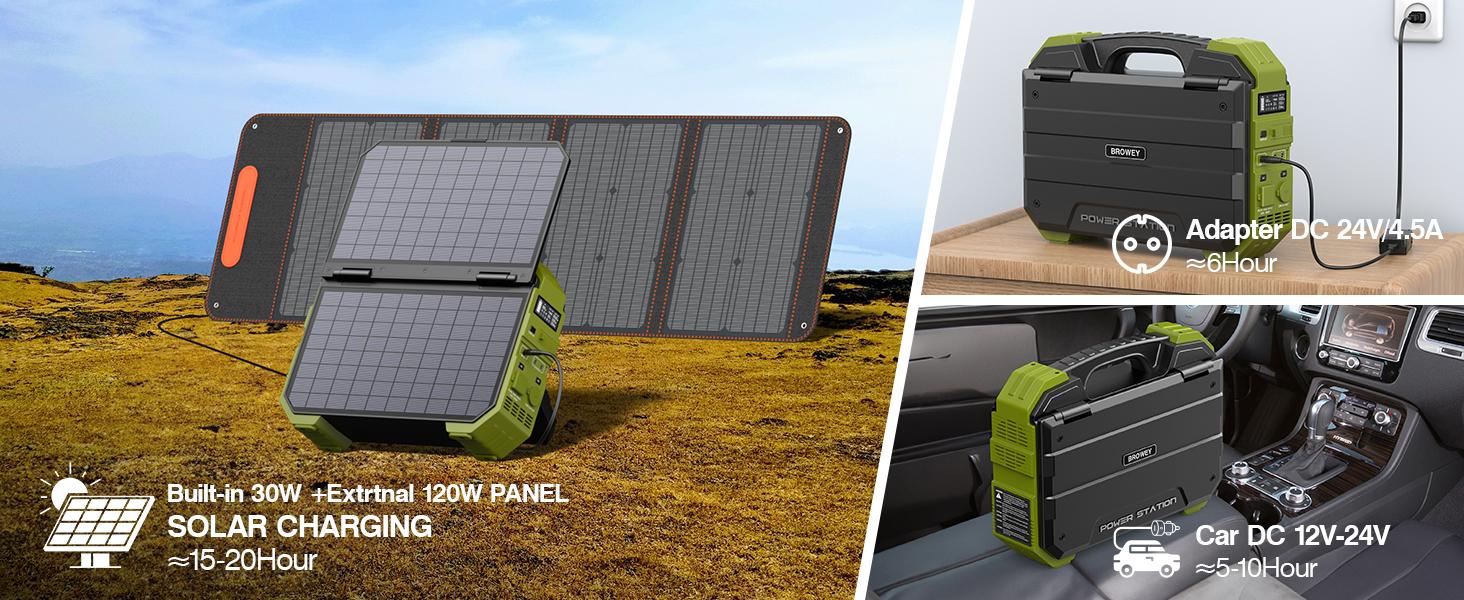 BROWEY Portable Power Station, 1000W Solar Generator with Built-in Solar Panel, 614WH/192000mAh LiFePO4 Battery Pack, AC/DC/USB/PD Outputs, for Outdoor Camping, RV Travel, Emergency Preparedness tiktokshopspringglowup