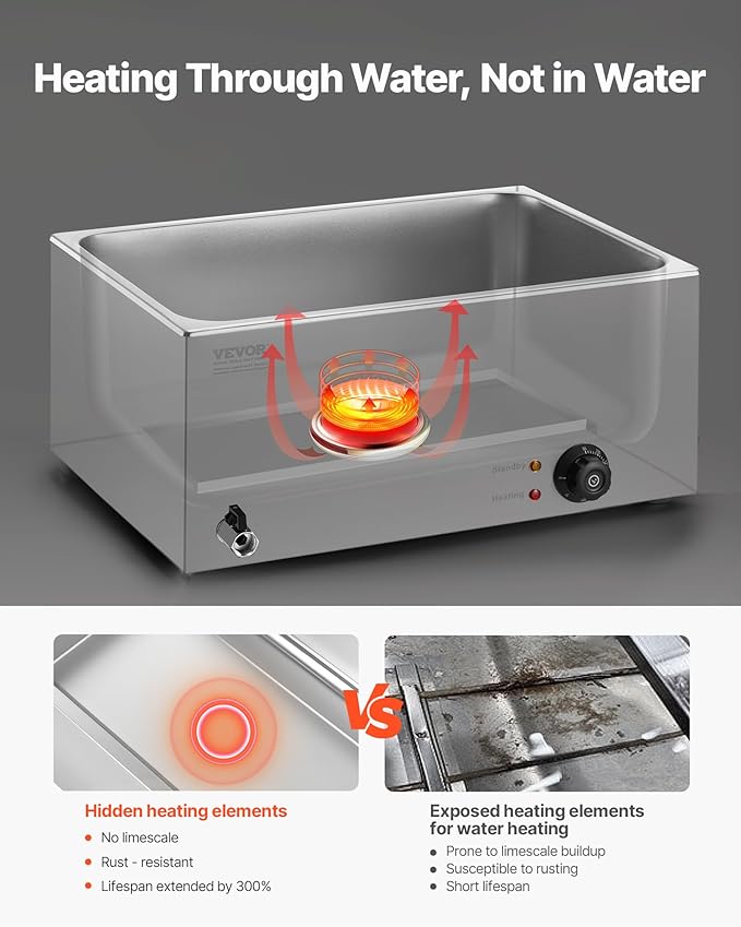 6-Pan Commercial Food Warmer