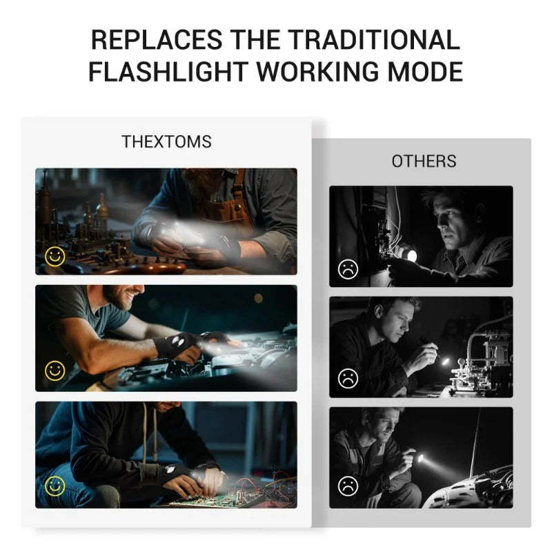 Hands-Free LED Flashlight Waterproof Gloves