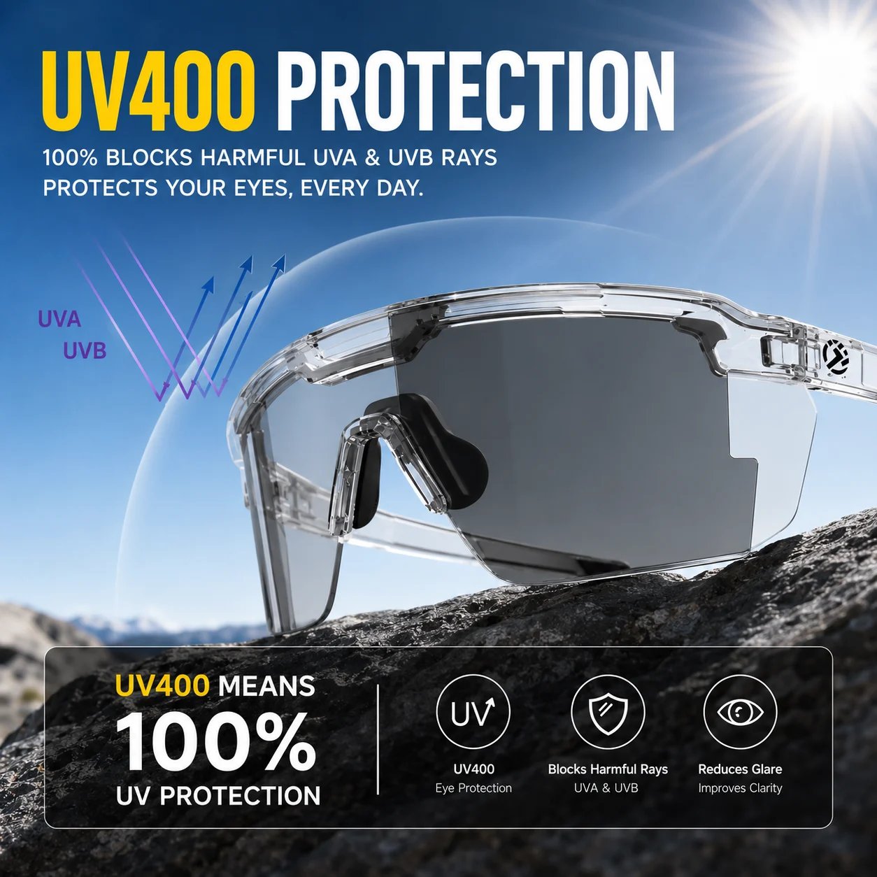 ☀️UV400 Photochromic Polarized Safety Glasses🥇Impact Resistant Outdoor Sports & Work Eyewear