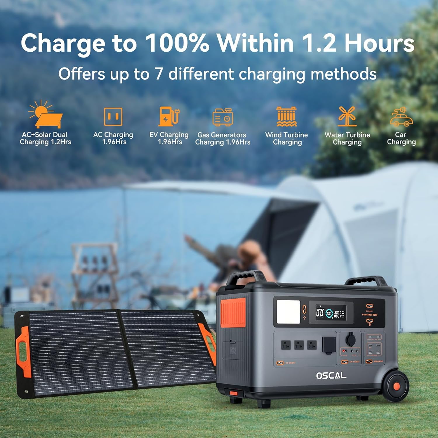 OSCAL Blackview PM3600 Central eléctrica portátil, 3600 Wh (sobretensión 6000 W) LiFePO4 generador solar expandible con 4xAC para camping de emergencia en el hogar