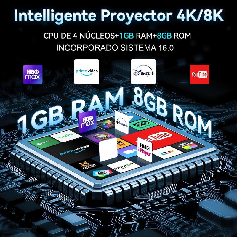 HY300 Pro Mini Proyector Portátil 8K, Android 16.0, 1080P Full HD, WiFi6, BT 6.0, 15000 Lúmenes, Corrección Automática de Trapecio, Ideal para Copa Mundial 2026, Transmisión en Vivo, Pantalla Gigante para Aficionados y reuniones