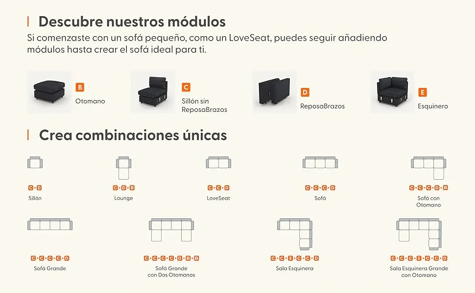 descubre nuestros modulos