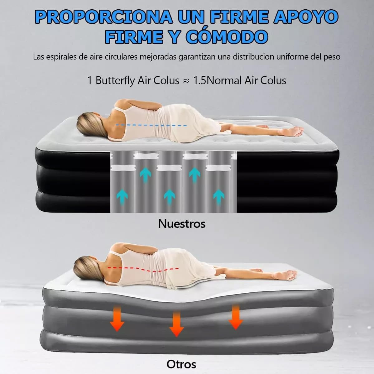 GARUISKY Colchón Inflable Matrimonial con Respaldo y Bomba de Aire, Cama Inflable con Almohadas para Interior/Exterior, Rápido Inflado en 3 Minutos