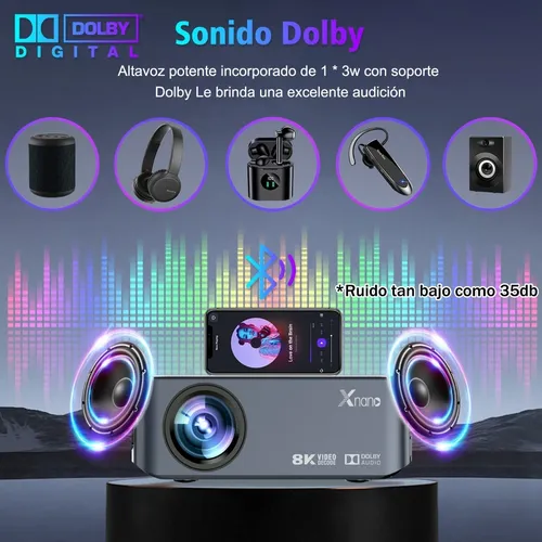 Proyector Profesional 8k Android Wifi Full Hd 1080p 18000 Lm
