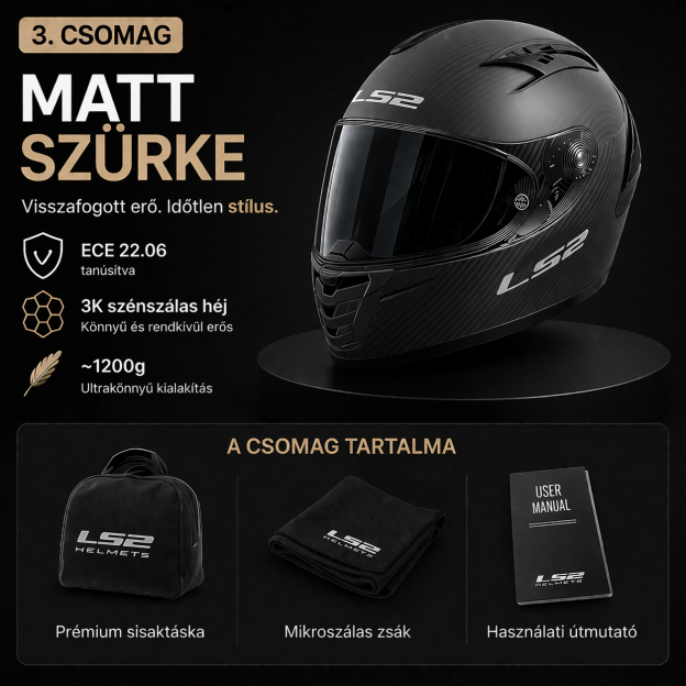 Prémium Szénszálas Motoros Sisak – Ultrakönnyű (~1200g), Maximális Védelem, ECE 22.06 Tanúsítva
