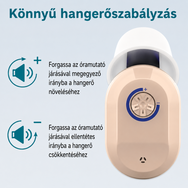 Siemens Ultra vény nélkül kapható hallókészülék – láthatatlan, tölthető CIC kialakítás, FDA jóváhagyással
